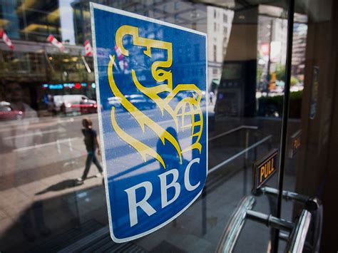 rbc prime rate lookup.